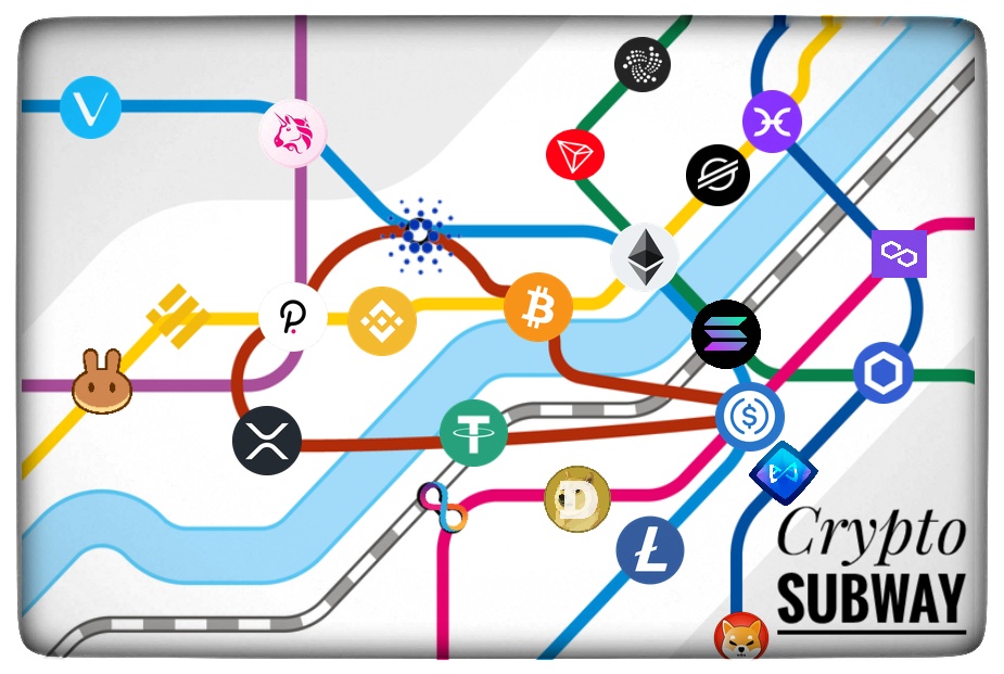 Crypto subway